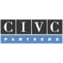 civc.com