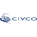 CIVCO Medical Solutions