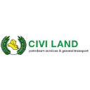 civi-land-int.com