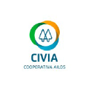 civia.coop.br