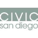 civicsd.com