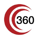 civil360lv.com