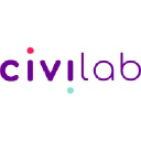 civilab.org.py