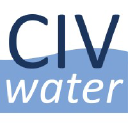 civwater.nl