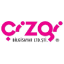 Cizgi Bilgisayar