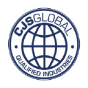 cjs global