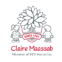 clairemaassab.com