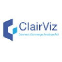 clairviz.com