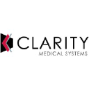 Clarity Medical Systems Inc