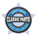 Classic Parts of America