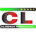 clcilindroshidraulicos.com.br