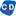 CLD Informatica