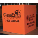 Clean Earth Systems Inc