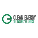 cleanenergytechnology.com.au