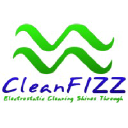 cleanfizz.com