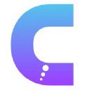 ClearThink Capital LLC