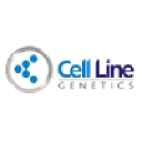 Cell Line Genetics Inc