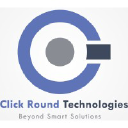 click-round.com
