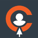 clickedin.io