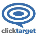 clicktarget.com.br