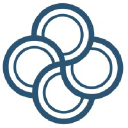 Climate.Careers