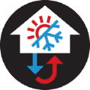 ClimateControl Pros