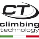 climbingtechnology.com