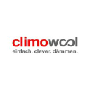 climowool.com