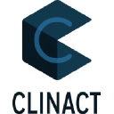 clinact.com