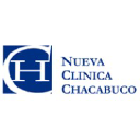 clinicachacabuco.com.ar