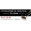 clinicadentalnoruega.com