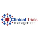 clinicaltrialsmgt.com