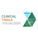 clinicaltrialsviz.com