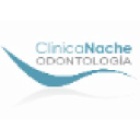 clinicanache.com