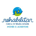 clinicarehabilitar.com.br