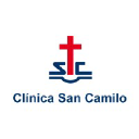 clinicasancamilo.org.ar