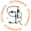 cliniresearch.be