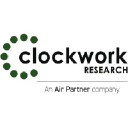 clockworkresearch.com