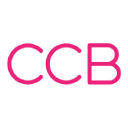 Logo for closetcandy.com