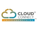 CloudConnect Communications Pvt