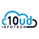 cloud10infotech.com
