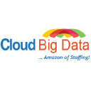 Cloud Big Data Technologies Group in Elioplus