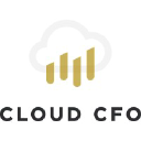 Cloud CFO in Elioplus
