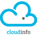 cloudinfo.pt