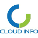 CloudInfo Inc in Elioplus