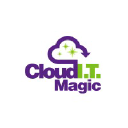 clouditmagic.com