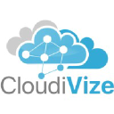 cloudivize.com