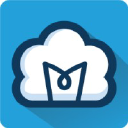 cloudmastery.com