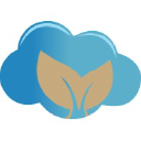 cloudresurgence.co.uk