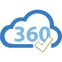 cloudreviews360.com.au